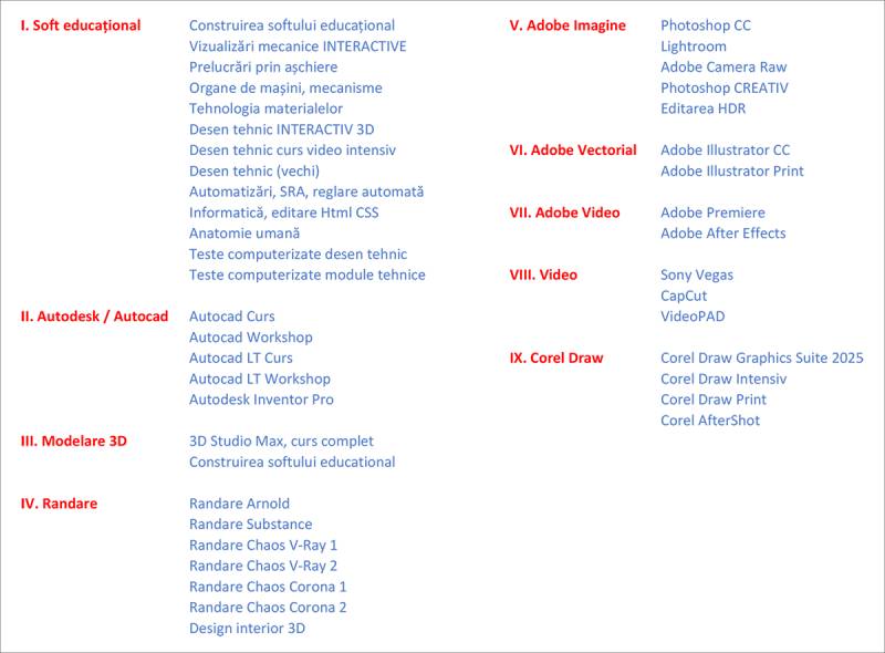 Soft educational si cursuri Autodesk Adobe Corel